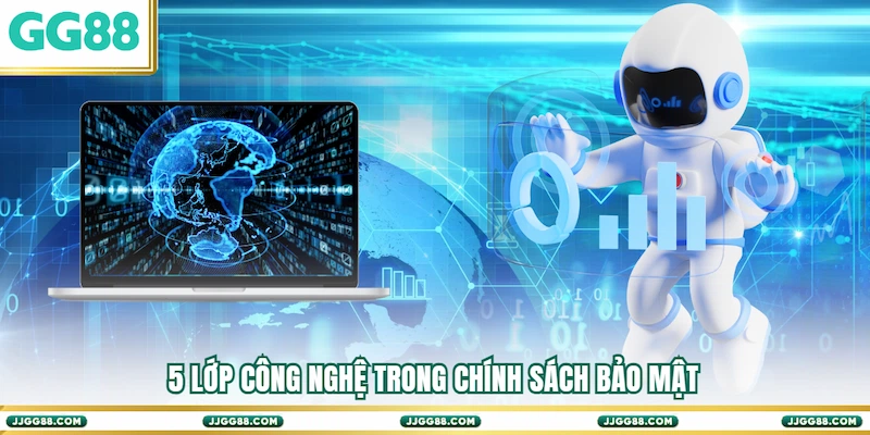 5 lớp công nghệ trong Chính sách bảo mật