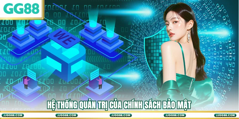 Hệ thống quản trị của Chính sách bảo mật