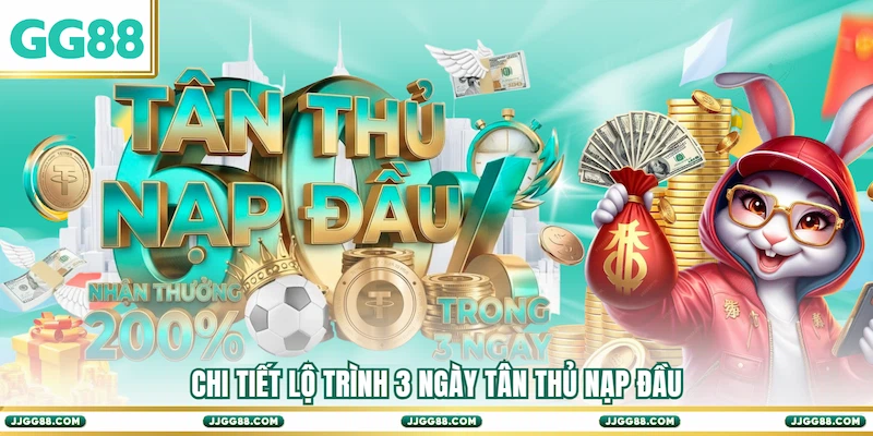 Chi tiết lộ trình 3 ngày Tân thủ nạp đầuChi tiết lộ trình 3 ngày Tân thủ nạp đầu